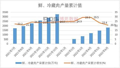 �r�������a����Ӌ