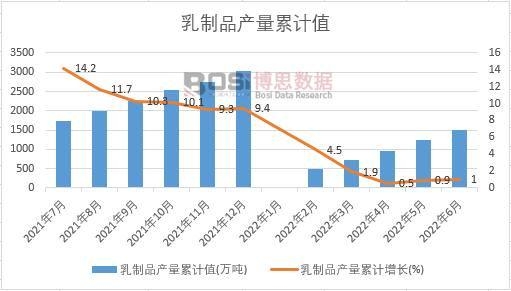 ����Ʒ�a����Ӌ