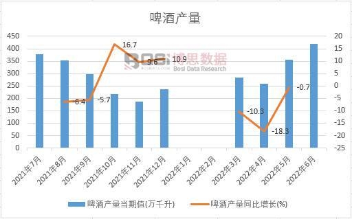 2022���ϰ����Ї�ơ�Ʈa���¶ȽyӋ