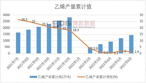 ��ϩ�a����Ӌ