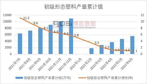 �����ΑB(t��i)���Ϯa(ch��n)����Ӌ