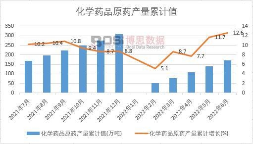 ���WˎƷԭˎ�a(ch��n)����Ӌ