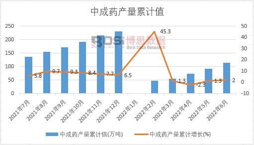 �г�ˎ�a����Ӌ