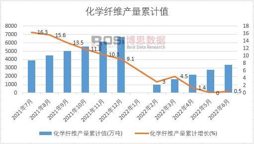 ���W�w�S�a����Ӌ