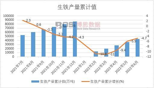 ���F�a����Ӌ