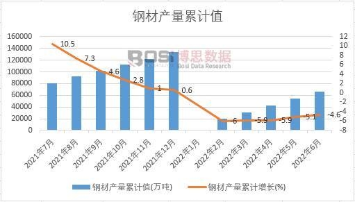 䓲Įa����Ӌ