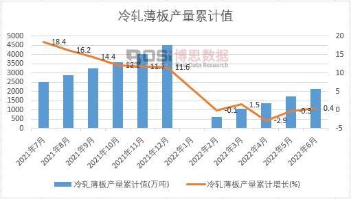 ��܈����a����Ӌ