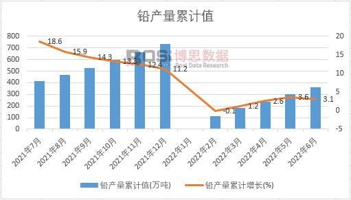 �U�a(ch��n)����Ӌ(j��)