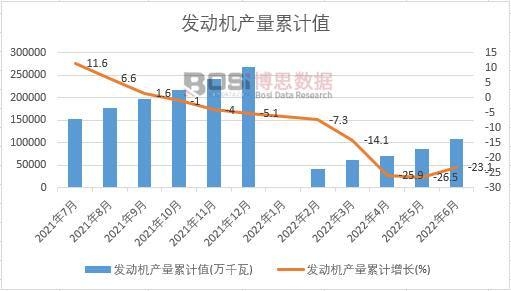 �l(f��)�әC(j��)�a(ch��n)����Ӌ