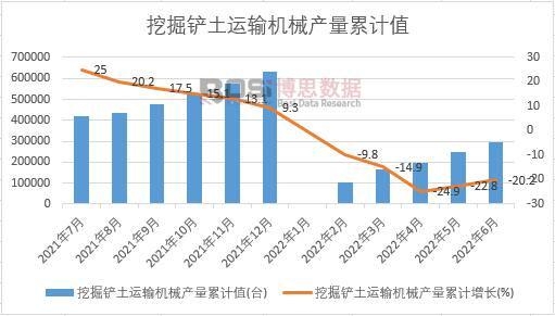 �ھ��P���\(y��n)ݔ�C(j��)е�a(ch��n)����Ӌ