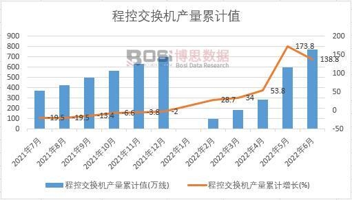 �̿ؽ��Q�C�a����Ӌ