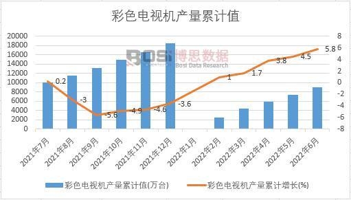 ��ɫ�ҕ�C�a����Ӌ