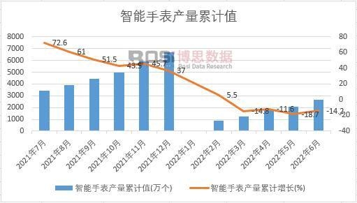 �����ֱ��a����Ӌ