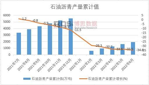 ʯ�͞r��a(ch��n)����Ӌ