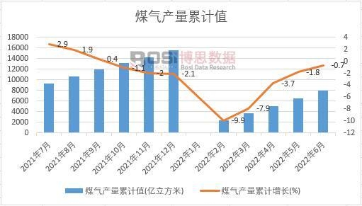 ú��a����Ӌ