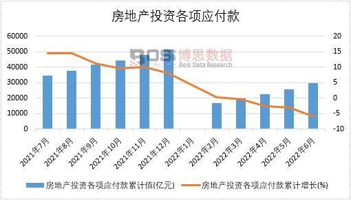 2022���ϰ����Ї����خaͶ�Y��헑������¶ȽyӋ