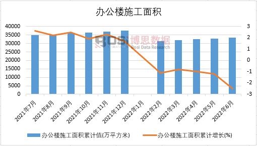 2022���ϰ����Ї��k����ʩ����e�¶ȽyӋ