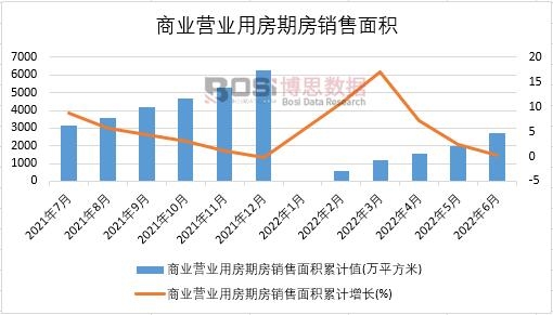 2022���ϰ����Ї��̘I�I�I�÷��ڷ��N����e�¶ȽyӋ