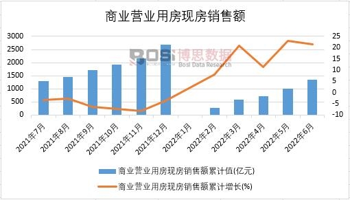 2022���ϰ����Ї��̘I�I�I�÷��F���N���~�¶ȽyӋ