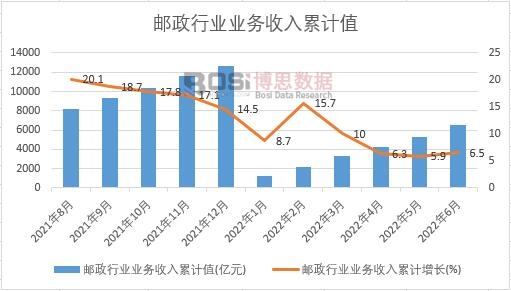 �]���ИI(y��)�I(y��)��(w��)������Ӌ(j��)