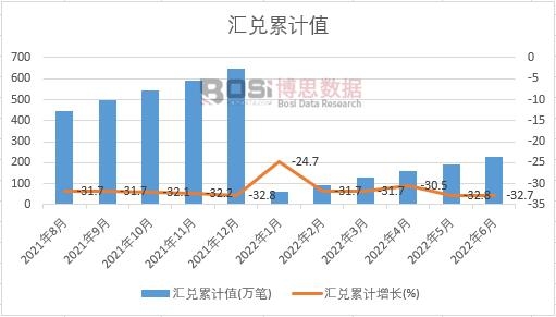 �R����Ӌֵ