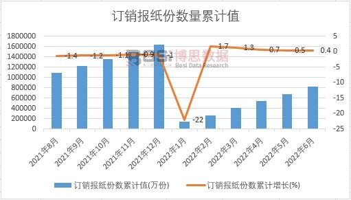 ӆ�N�󼈷ݔ���Ӌ