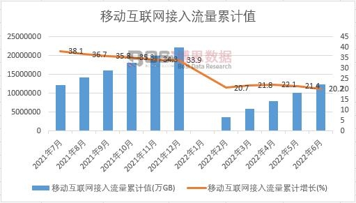 �Ƅӻ��W����������Ӌ