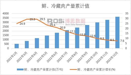 �r�������a����Ӌ