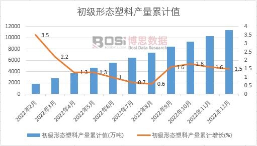 �����ΑB���Ϯa����Ӌ