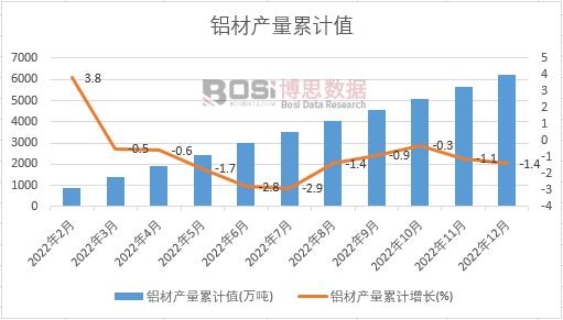 �X�Įa(ch��n)����Ӌ