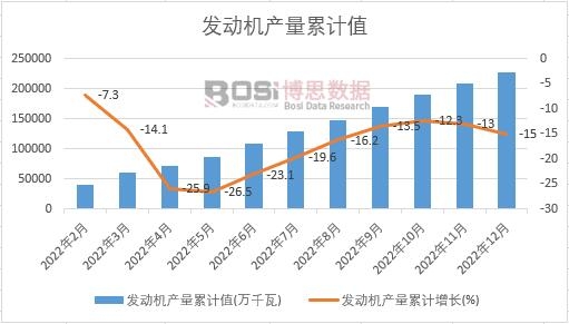 �l�әC�a����Ӌ