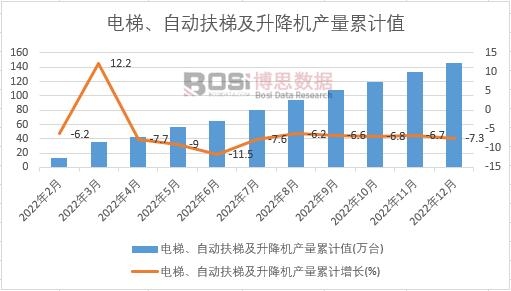 ��ݡ��Ԅӷ��ݼ������C�a����Ӌ