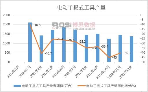늄�����ʽ���߮a����Ӌ