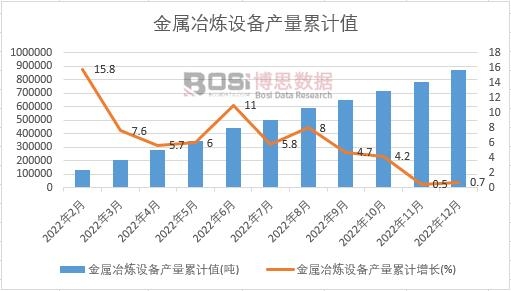 ����ұ���O��a����Ӌ