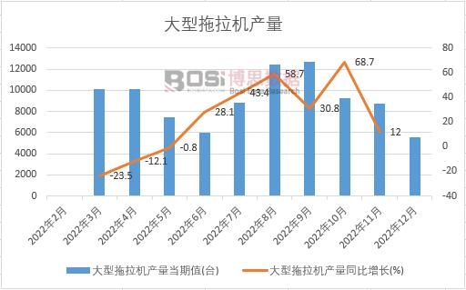 ���������C�a����Ӌ