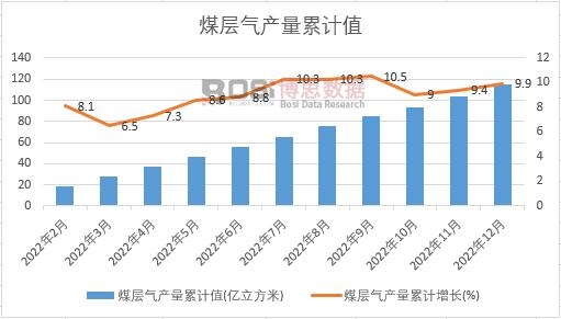 ú�Ӛ�a����Ӌ