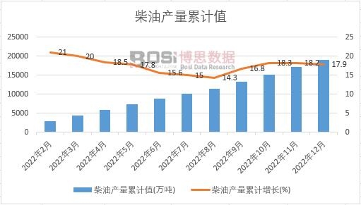 ���ͮa(ch��n)����Ӌ