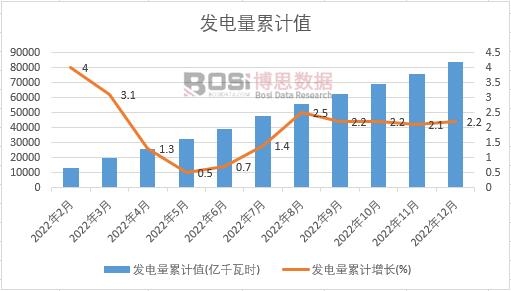 �l(f��)�����Ӌ