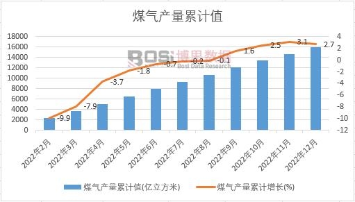 ú��a����Ӌ