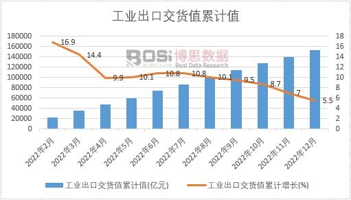 ���I(y��)���ڽ�؛ֵ��Ӌ(j��)