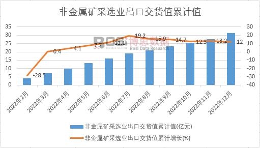 �ǽ��ٵV���x�I(y��)���ڽ�؛ֵ��Ӌ(j��)