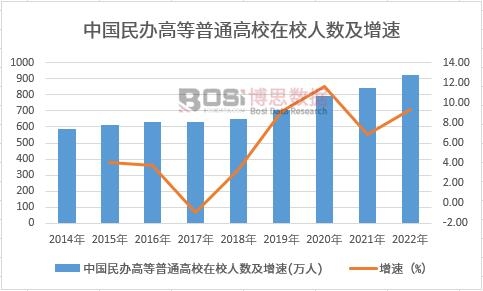 �Ї����k�ߵ���ͨ��У��У�˔�������