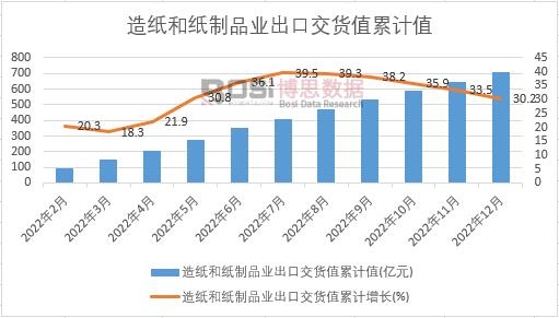 �켈�ͼ���Ʒ�I(y��)���ڽ�؛ֵ��Ӌ(j��)