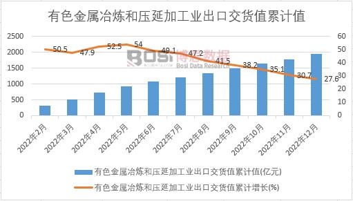 ��ɫ����ұ���͉��Ӽӹ��I���ڽ�؛ֵ��Ӌ