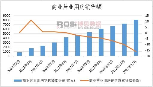 2022���Ї��̘I�I�I�÷��N���~�¶ȽyӋ