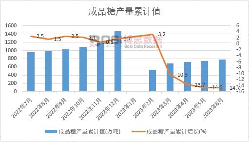 ��Ʒ�Ǯa����Ӌ