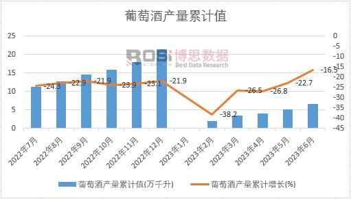 ���ѾƮa����Ӌ