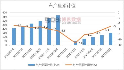 ���a����Ӌ