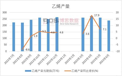 2023���ϰ����Ї���ϩ�a���¶ȽyӋ