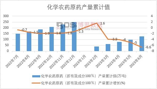 ���W(xu��)�r(n��ng)ˎԭˎ������Ч�ɷ�100�����a(ch��n)����Ӌ(j��)